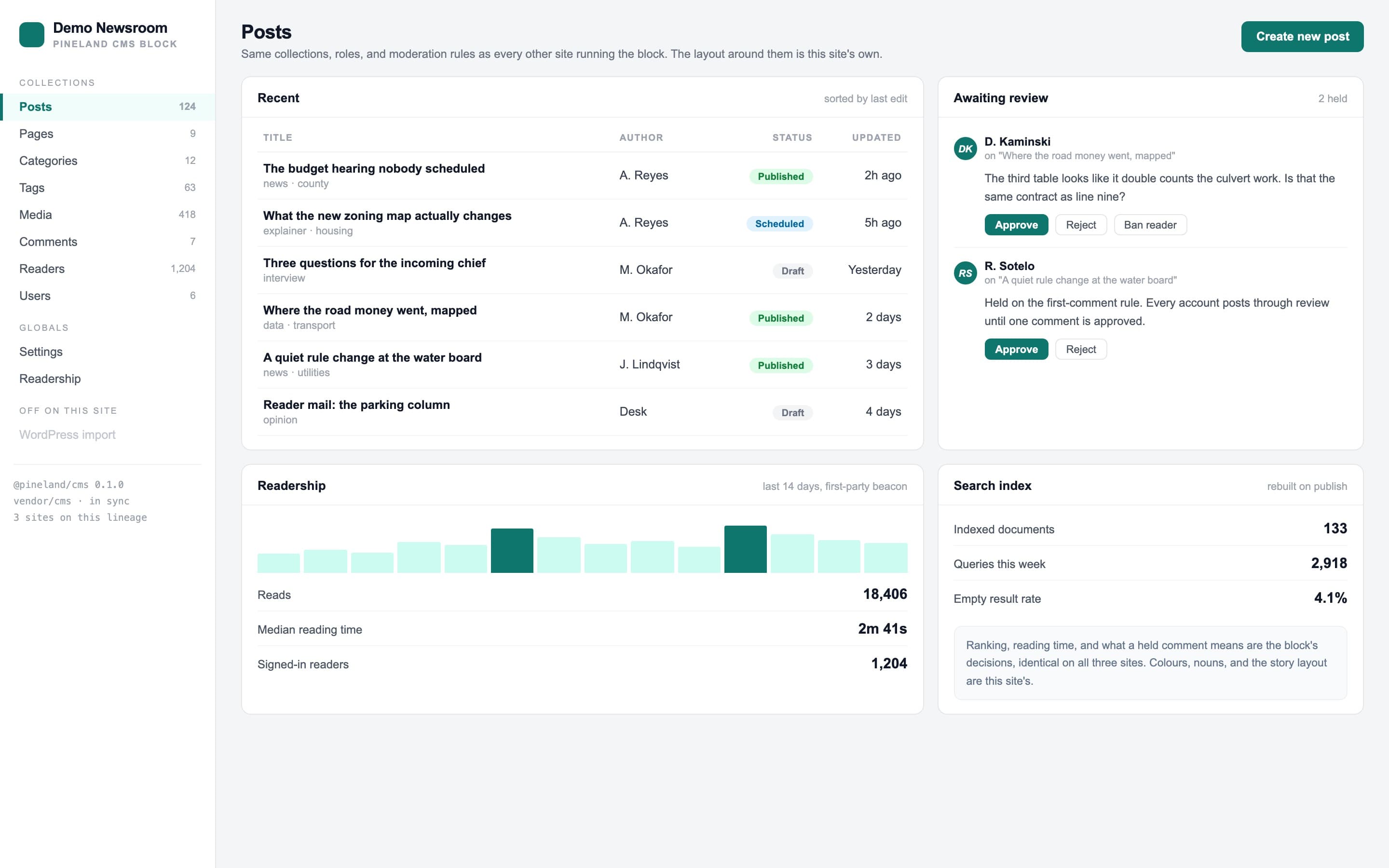 The Newsroom Block: Everything a blog needs, already built