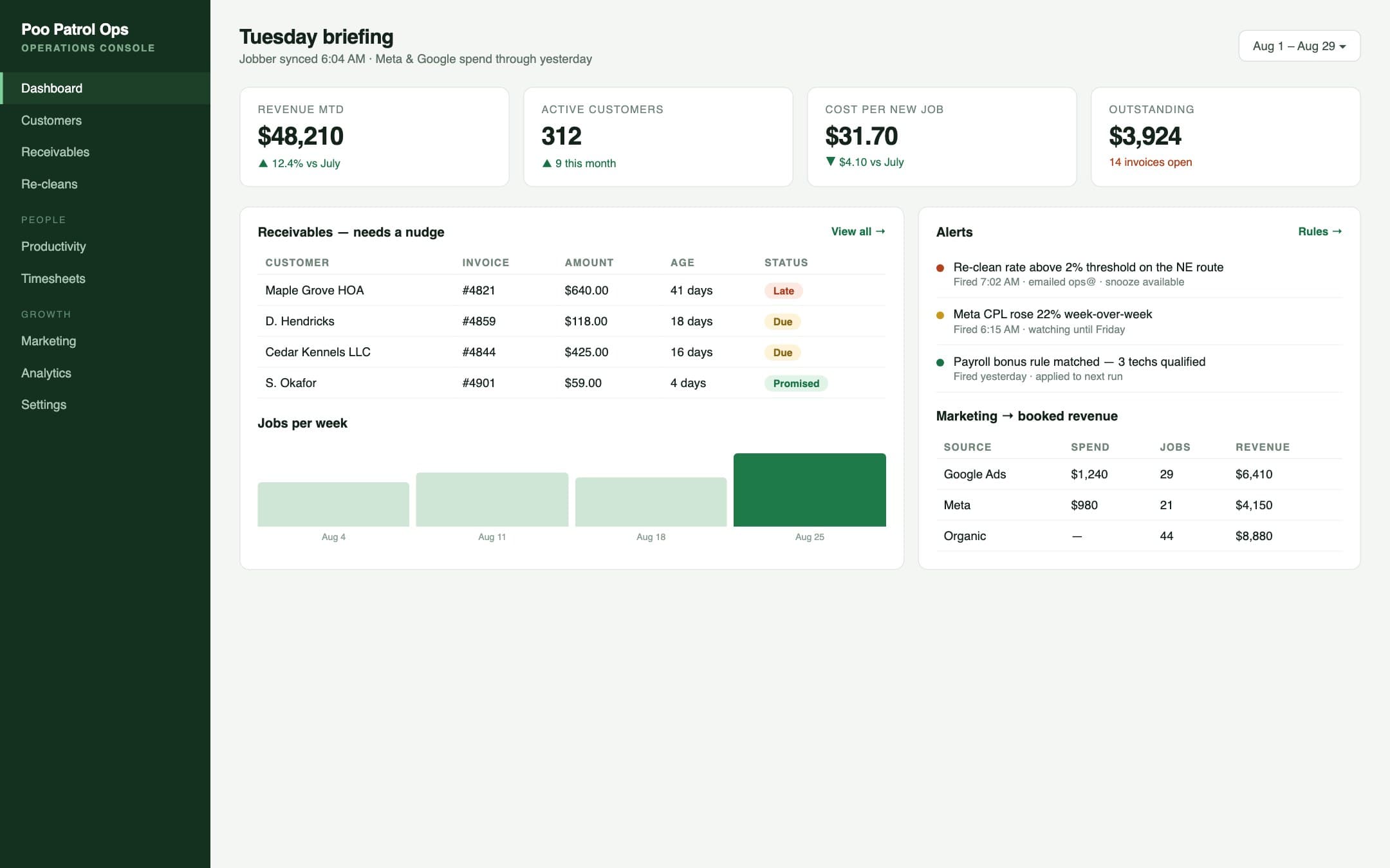 Poo Patrol Ops — The operations platform behind the business