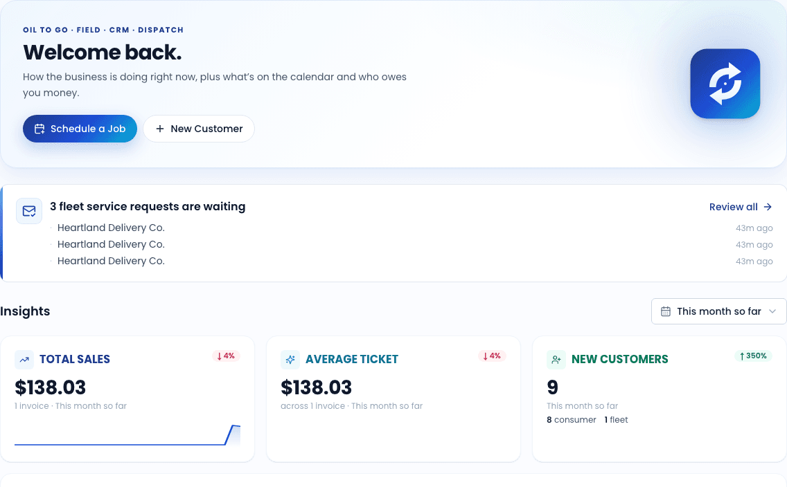 Operator dashboard — sales, fleet requests, and what is on the calendar